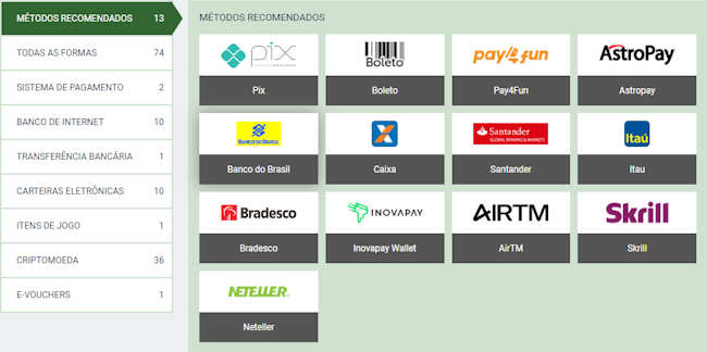 Centralbet