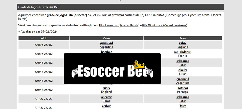 Sportbet com br