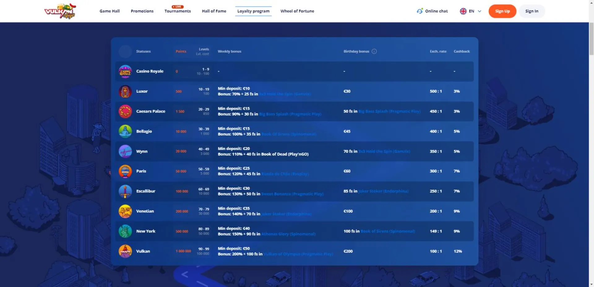 Soccer betting