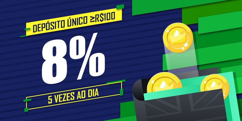 Método afiliado milionário